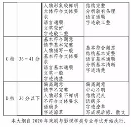 天津与戏曲有什么关系